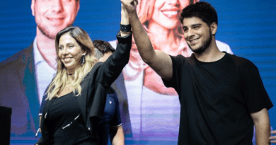 Santa Fe: Estrepitosa derrota de los candidatos de Pullaro que quedaron terceros