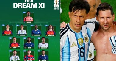Lisandro “Licha” Martínez: De Entre Ríos al 11 ideal del Mundial 2026