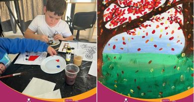 El Pingo (ER): Excelentes trabajos realizados en el Taller de Pintura